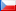 Country rank