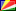 Country rank