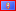Country rank