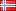 Country rank