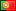 Country rank