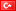 Country rank