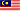 Country rank