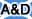 Area rank