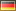 Country rank